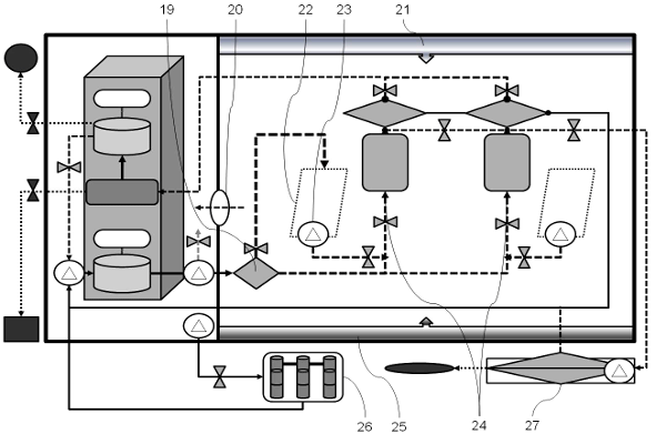 Fließdiagramm einer geschachtelten Aquakulturanlage zur Energie effizienten Fischzucht mit Bioressource. Bewegungsenergie bedeutet hier auch Heizelement.